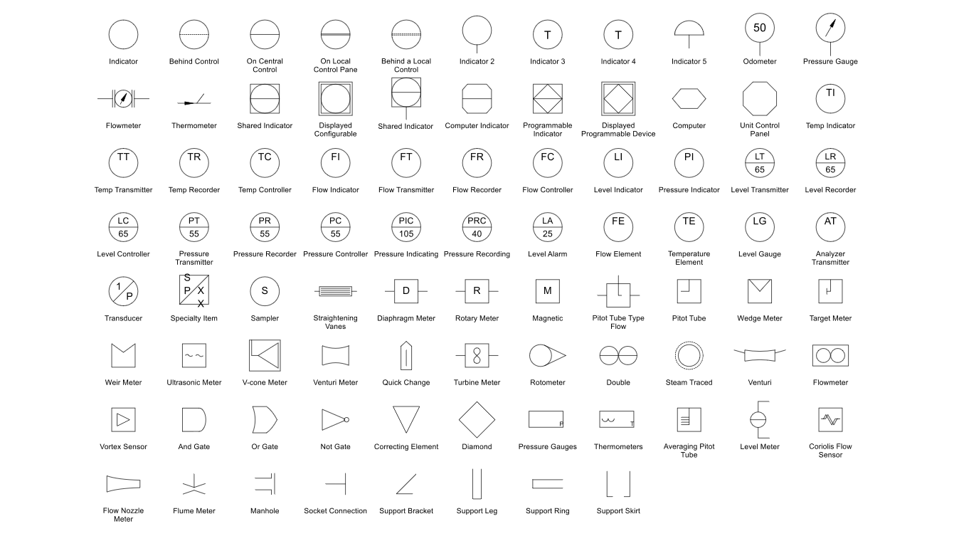 dd7ff706_XISOM_P26ID+Symbol+28Instrument29