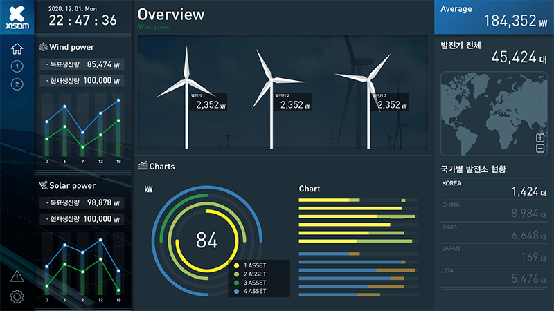 ddb15dfe_xisom_smartgrid