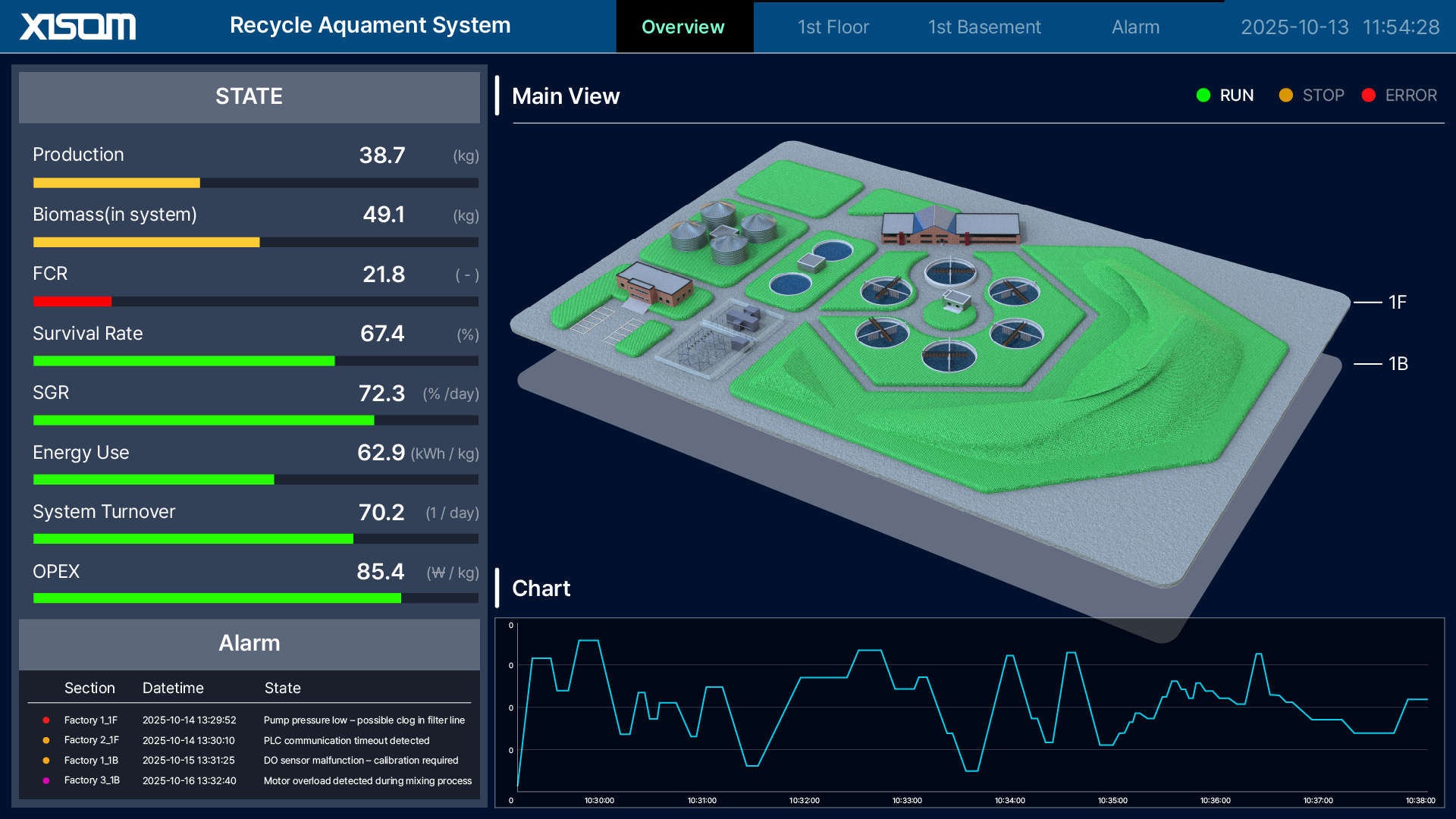 e57aa77f_XISOM_RAS+Monitoring