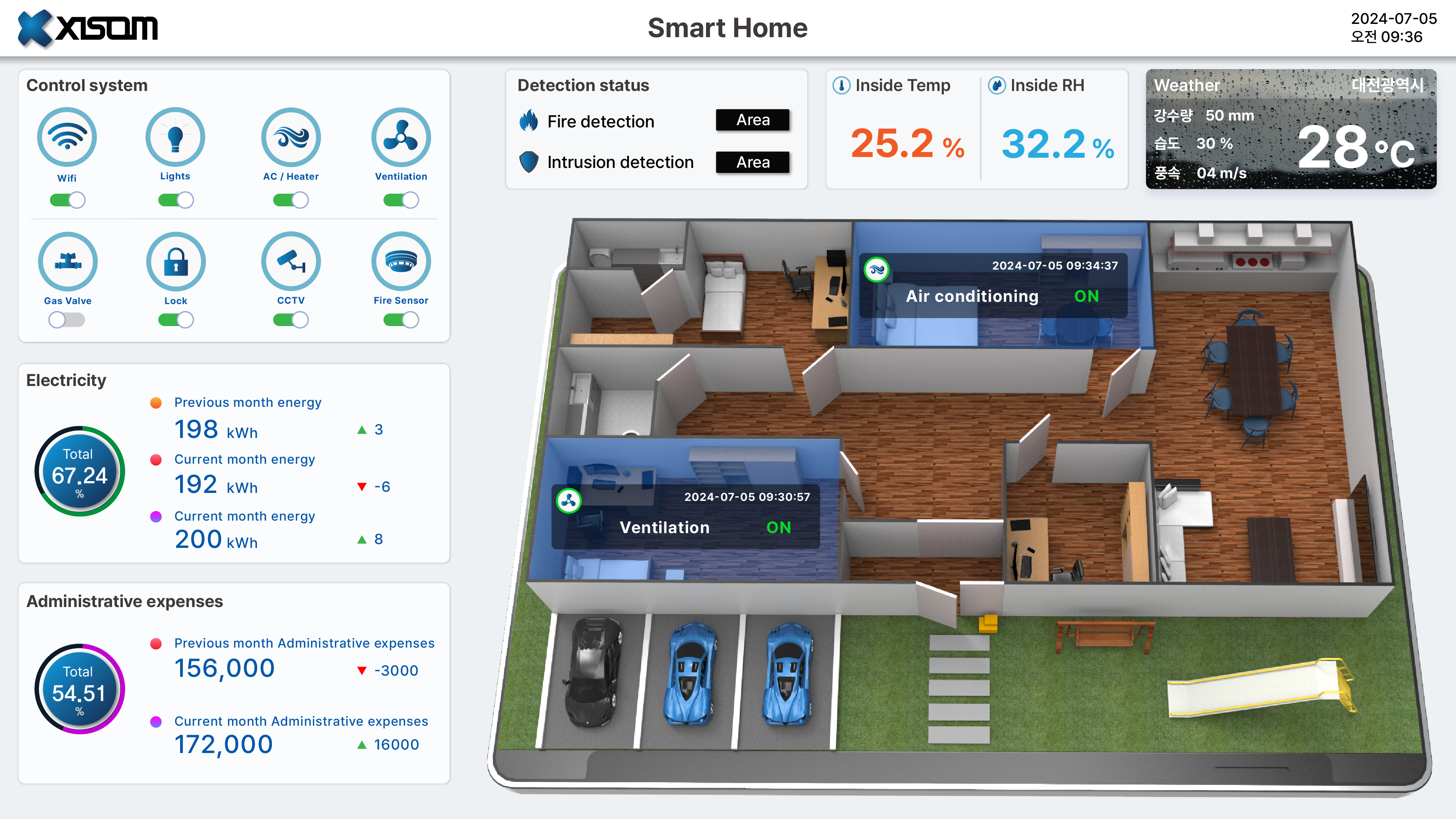 eddcb8c2_XISOM_Smart+Home