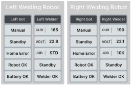 XISOM_Robot_Value