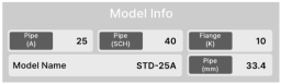 XISOM_Model_Info