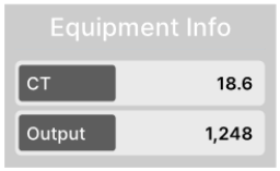 XISOM_Equipment_Info