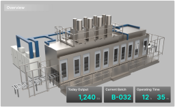 XISOM_Oven_Overview