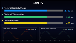 XISOM_Solar_PV