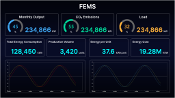 XISOM_FEMS