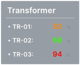 XISOM_Transformer