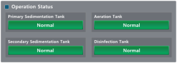 XISOM_Sewage_Treatment_Operation