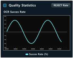 XISOM_OCR_Chart