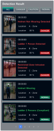 XISOM_Safety_Detection