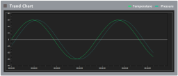 XISOM_Chiller_Chart