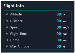 XISOM_Drone_Flight_Info