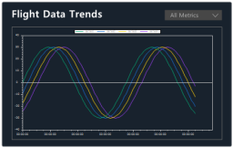 XISOM_Drone_FlghtData