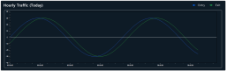 XISOM_LPR_System_Chart