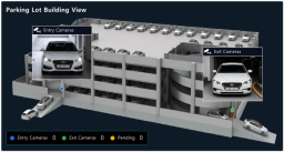 XISOM_LPR_System_View