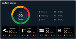 XISOM_LPR_System_SYS_status