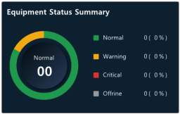 XISOM_Equipment_status