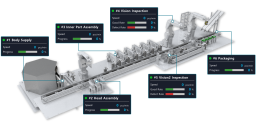 XISOM_Line_Status(1)