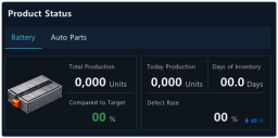 XISOM_Product_Status