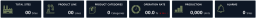 XISOM_KPI_Bar