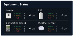 XISOM_EMS_Equipment_status