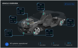 XISOM_Vehicle_Overview