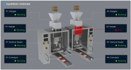 XISOM_SnackMachine_Overview