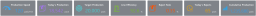XISOM_SnackMachine_KPI