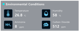 XISOM_farm_conditions