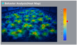 XISOM_farm_analysis