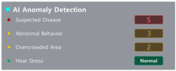 XISOM_farm_detection