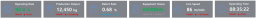 XISOM_ProdctionLine_KPI