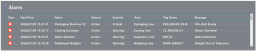 XISOM_ProdctionLine_Alarms