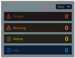 XISOM_Manufacture_alarms