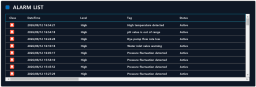 XISOM_Dyeing_Alarms