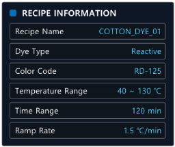XISOM_Dyeing_Recipe