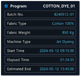 XISOM_Dyeing_status