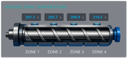 XISOM_Manufacture_heat_zone