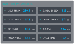 XISOM_Manufacture_parameters