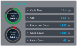XISOM_Manufacture_Summary