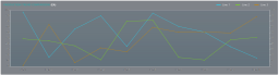XISOM_Manufacture_trend_comparison