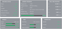 XISOM_CNC_Monitoring_Detail_information
