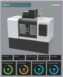 XISOM_CNC_Monitoring_Detail_operation