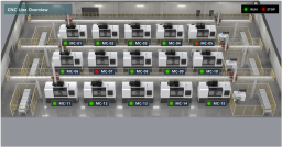 XISOM_CNC_Monitoring_overview