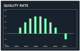 XISOM_DETAIL_QUALITY_RATE