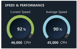 XISOM_DETAIL_SPEED