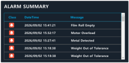 XISOM_Main_ALARM_SUMMARY