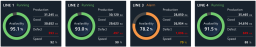 XISOM_Main_LINE_STATUS