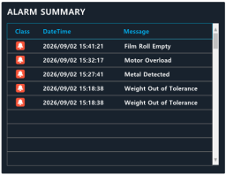 XISOM_DETAIL_ALARM_SUMMARY