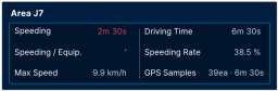 XISOM_Safety_area_status